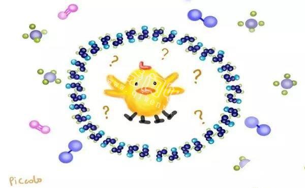 從泰坦星看地球上的生命起源