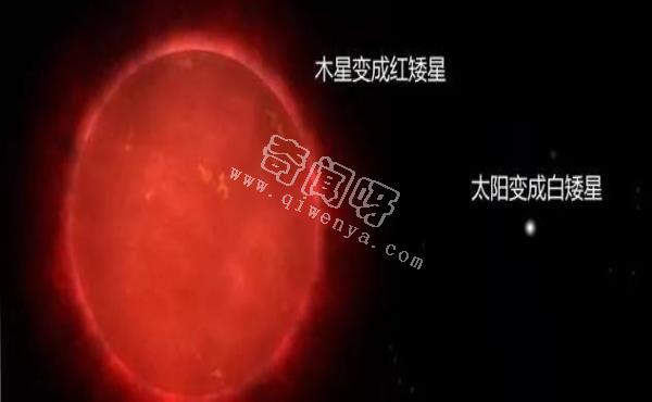 人類能觀賞太陽末日嗎？太陽滅亡后，各大行星歸宿會怎樣？