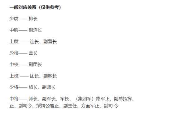 國軍將官多如牛毛，廖耀湘指揮15萬大軍，為何正式軍銜只是上校？