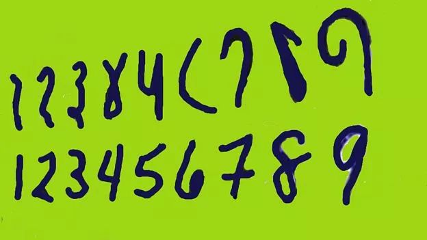 數字“0”的演變史 這可能和印度還有佛教都有關系