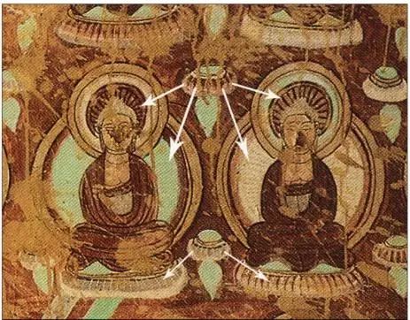 佛祖與UFO的關聯