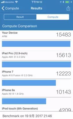 iPhone 8開箱初試：效能、拍攝讓人驚艷，期待iPhone X