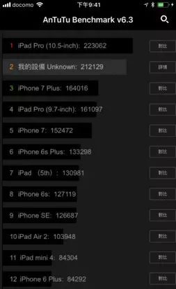 iPhone 8開箱初試：效能、拍攝讓人驚艷，期待iPhone X