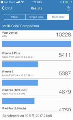 iPhone 8開箱初試：效能、拍攝讓人驚艷，期待iPhone X